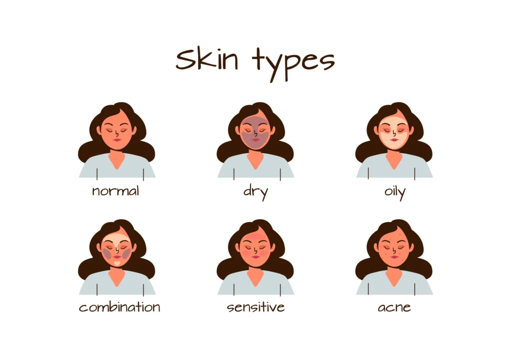 Skin Type to make to to avoid common skincare mistakes